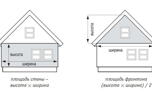 Как рассчитать сайдинг на фасад дома