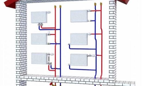 Как устроена система отопления в пятиэтажном доме