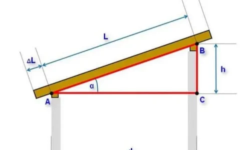 Какую кровлю выбрать для односкатной крыши