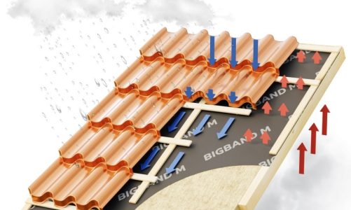 Какую пароизоляцию выбрать при кровли крыши