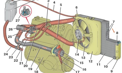 Система отопления ваз 2114 8 клапанов инжектор