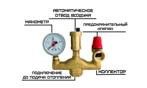 Зачем нужно давление в закрытой системе отопления